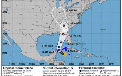 Hurricane Helene