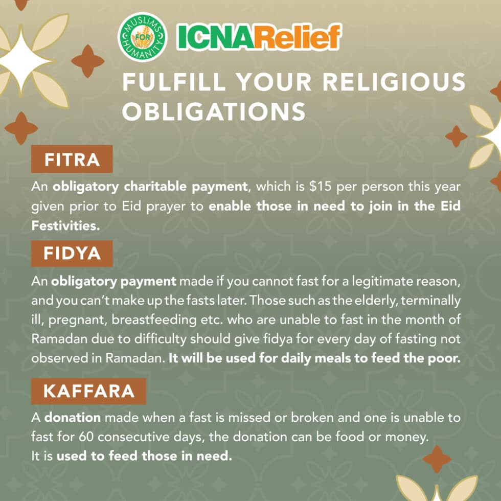 Programs - ICNA Relief USA